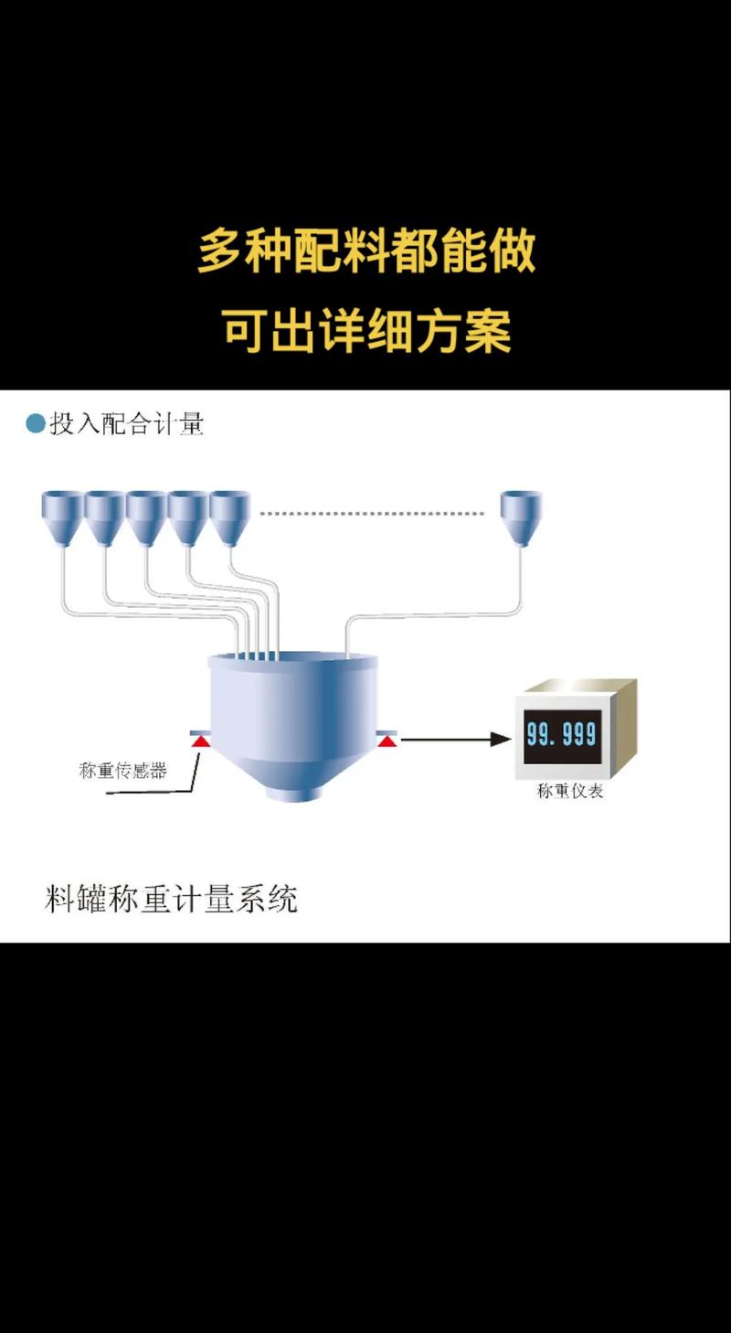 无人值守称重系统真的能做到不需要人工吗? 无人值守称重系统真的能做到不需要人工吗?