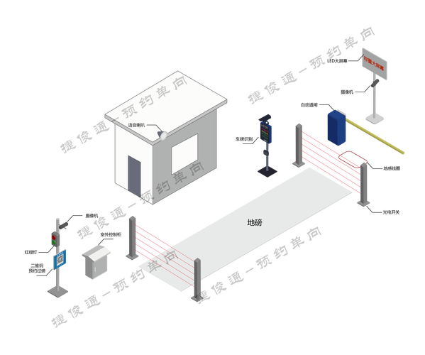 国内地磅十大名牌是哪些?