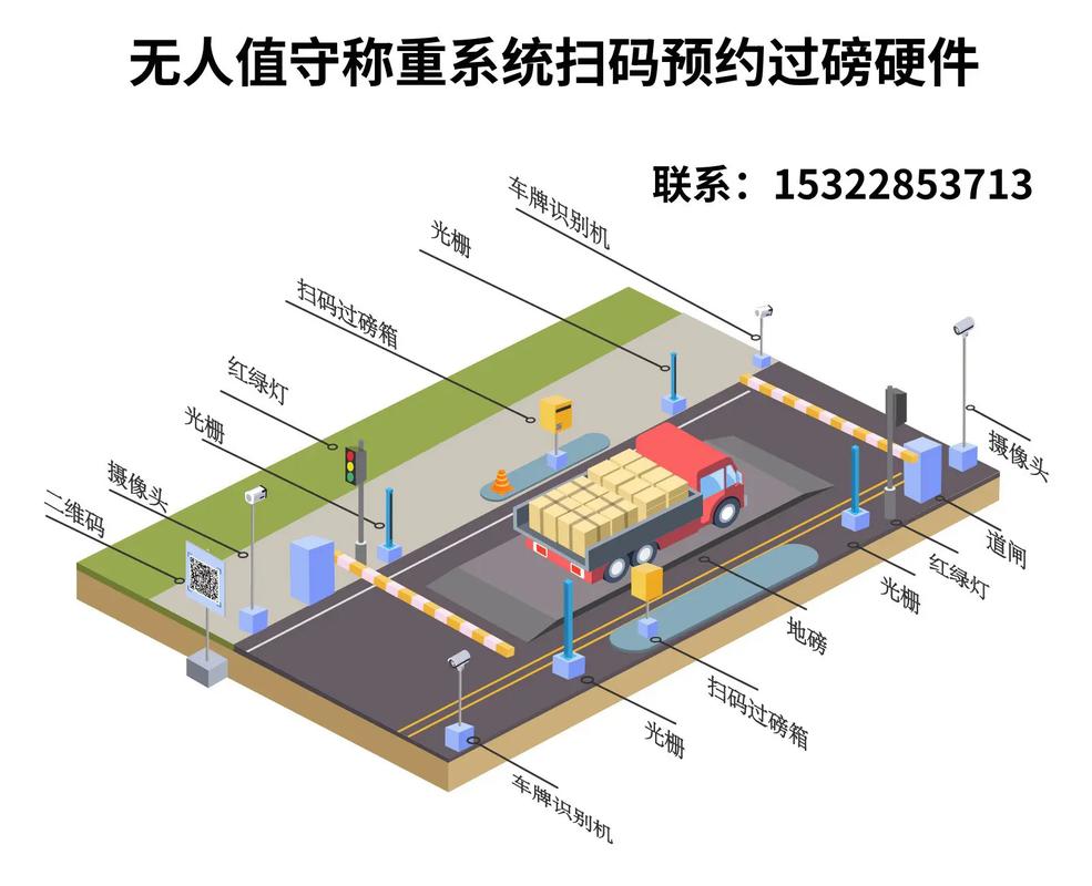 称重地磅显示器怎么打印