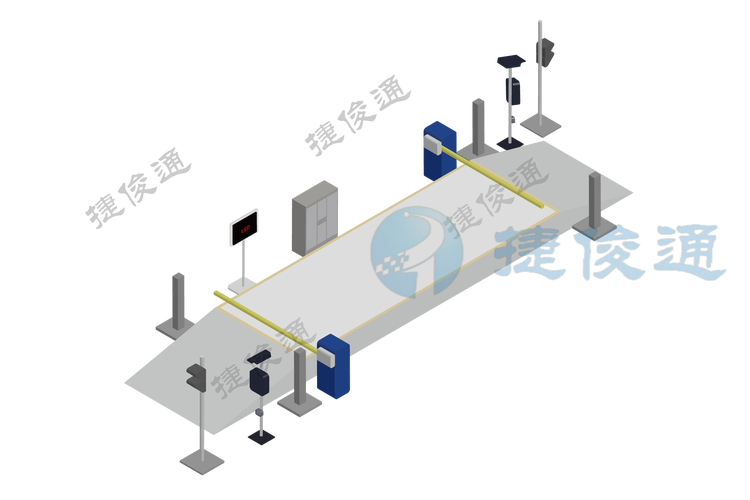 无人值守自动称重系统如何正常使用?