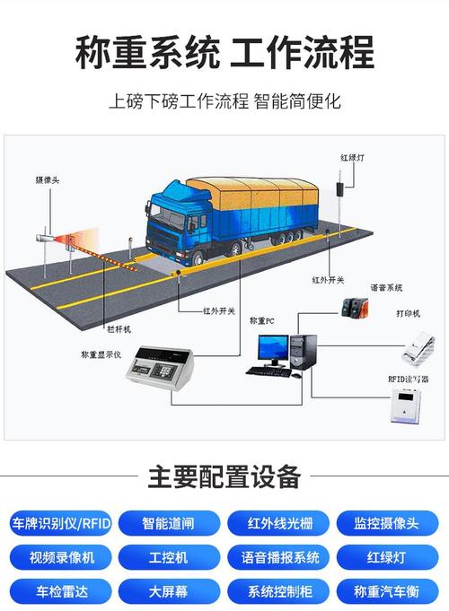 地磅怎样删除过磅原始数据 地磅怎样删除过磅原始数据