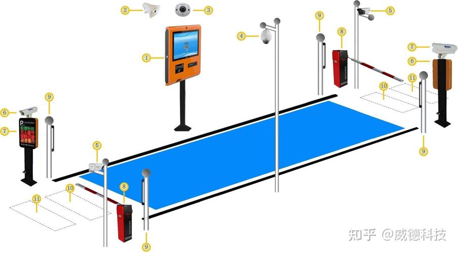 无人值守自动称重系统如何正常使用?